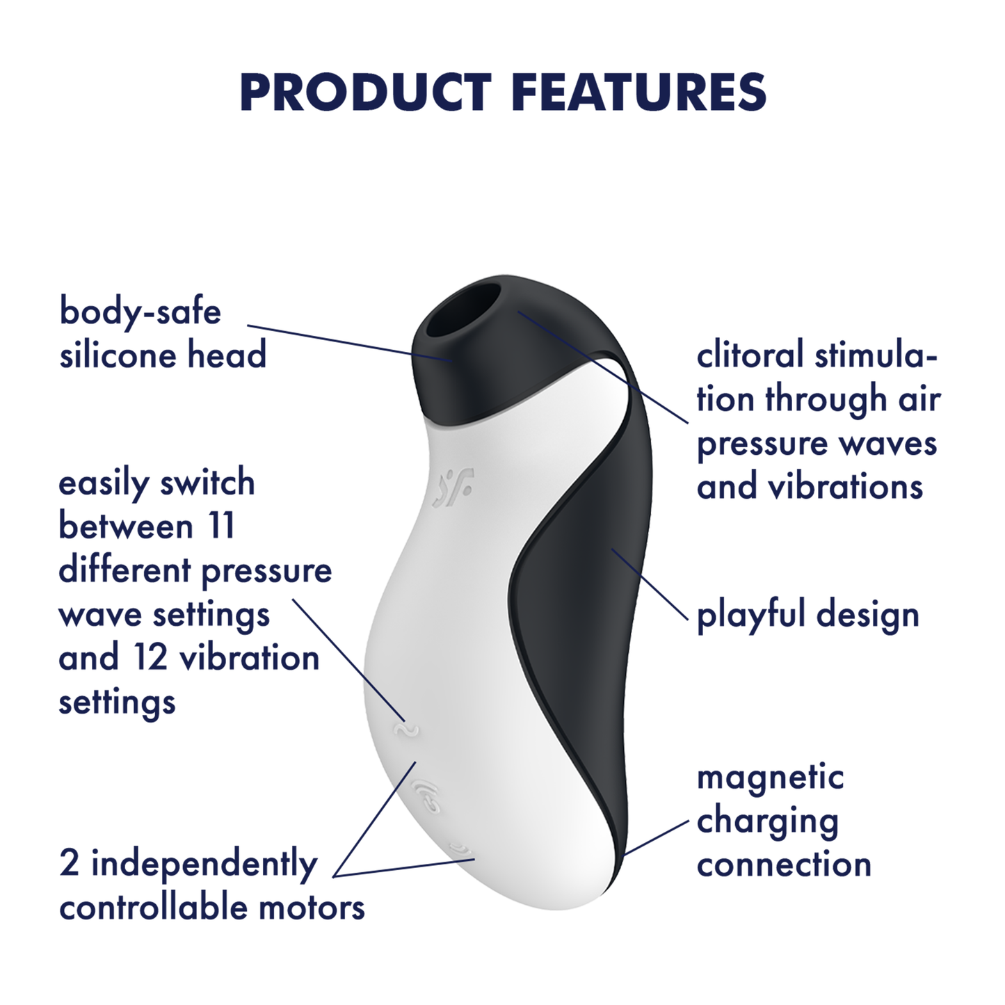 Satisfyer Orca | Dispositivo com Ondas de Pressão e Vibração | Silicone Biocompatível